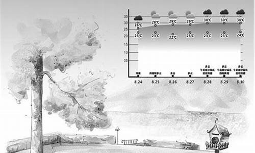 绍兴未来30天天气预报情况_绍兴未来30天天气预报