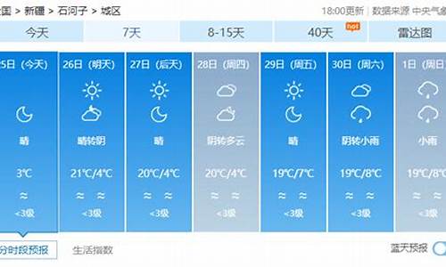 今日新疆石河子天气预报_新疆天气预报石河子