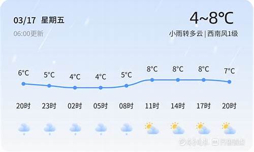 济南天气实时气象图_济南天气实时