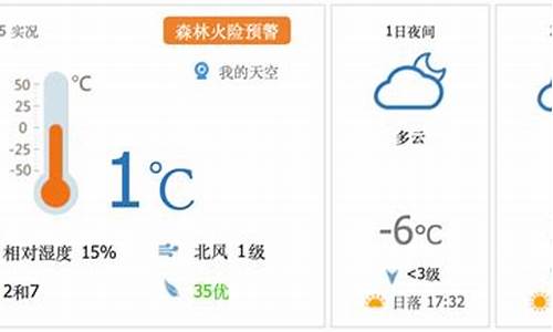 昌平区天气预报40天_昌平区天气预报40天查询百度