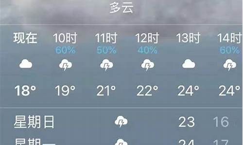 云南未来15天天气情况_云南未来15天天气