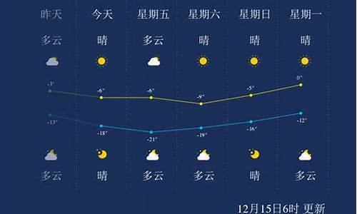 承德天气预报15天天气预报查询_承德天气预报15天天气预报