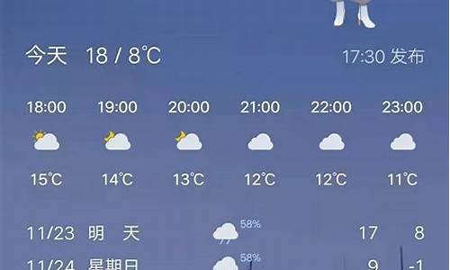 临淄天气预报15天气_临淄天气15天查询