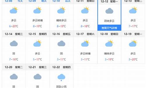 昆明天气预报15天准确一览表_大理天气预报15天准确一览表