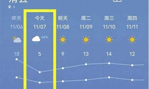 滑县天气预报30天_滑县天气预报