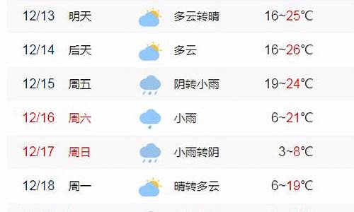 大埔天气预报今天_大埔天气预报