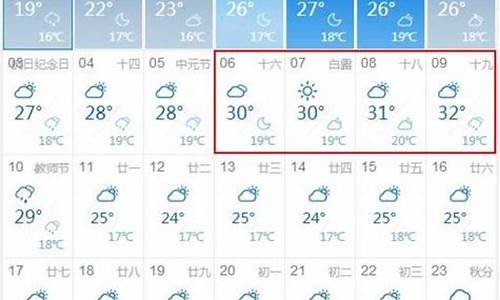 石家庄天气预报30天准确一览表_石家庄天气预报30天准确一览表下载