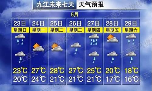 江西吉安天气预报15天查询结果是什么_江西吉安天气预报15天查询结果是什么呢