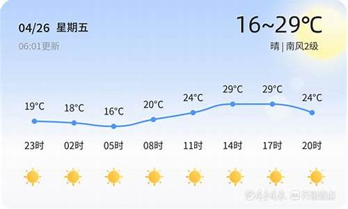 东营未来20天的天气_东营未来30天天气