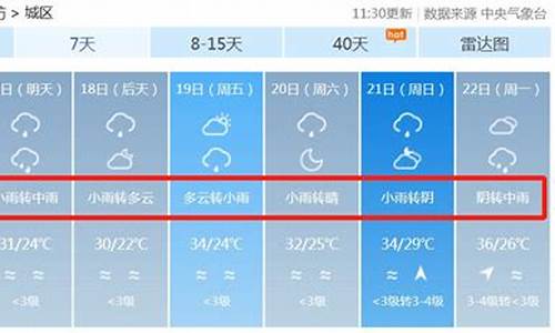 潍坊一周天气预报24小时的天气情况分析最新版_潍坊一周天气预报24小时的天气情况分析最新