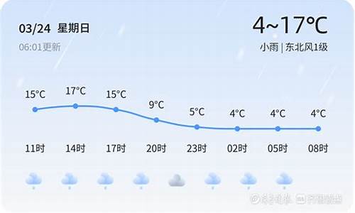 聊城今天什么天气情况_聊城今天什么天气