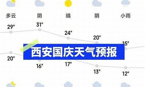 西安天气预报15天查询2345_西安天气预报15天查询百度