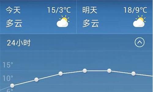 金华一周天气预报15天最新款_金华一周天气预报15天情况分析最新消息汇总最新