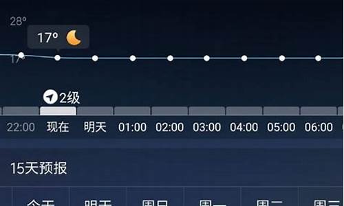 河南天气预报15天查询最新消息新乡_河南天气预报15天查询最新消息