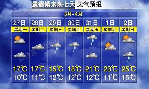 景德镇最近一周天气预报30天查询_景德镇一周天气预报查询15天气