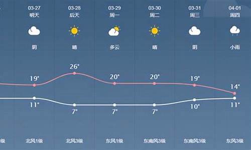 泰来天气预报_泰来天气预报15天查询百度