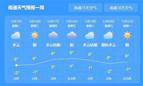 南通一周天气预报告最新消息今天最新消息_南通最近一周天气预报