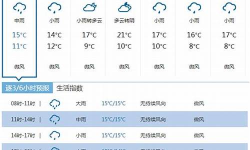 恩施一周天气预报15天查询_恩施一周天气预告15天详情查询