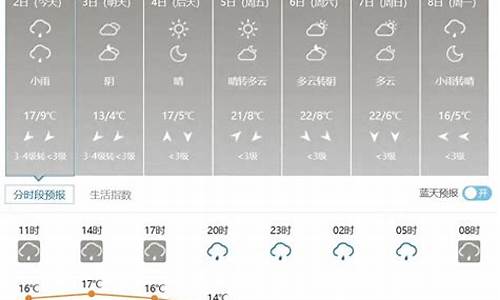 山西天气预报7天_山西省天气预报三天