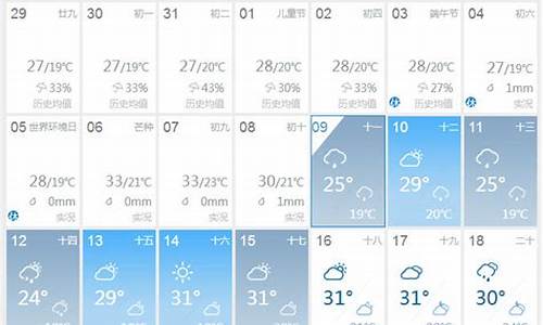 成都天气40天查询结果_成都天气预报40天精准