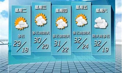 北京天气预报未来15天_天气预报未来15天