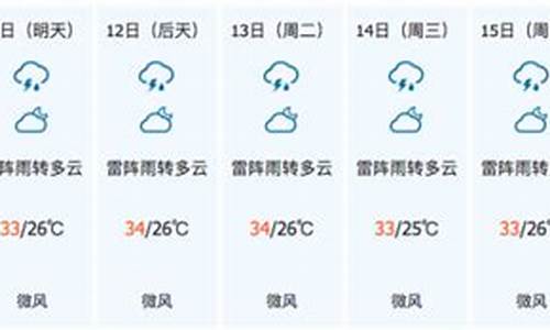 海南儋州天气预报15天准确一览表图片_海南儋州天气预报15天