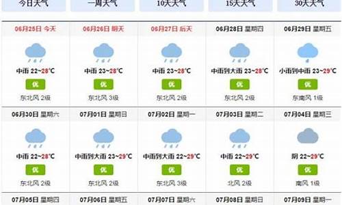 成都未来一周天气预报七天情况查询表_成都未来一周天气预报七天情况查询