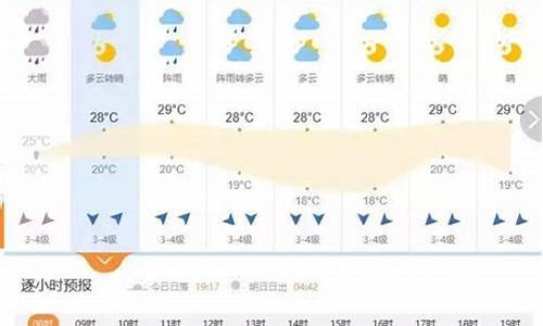 突泉天气预报精准15天_突泉一周天气