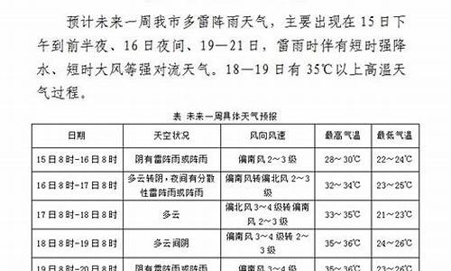 邢台一周天气预报天气最新查询_邢台一周天气预报天气最新查询表